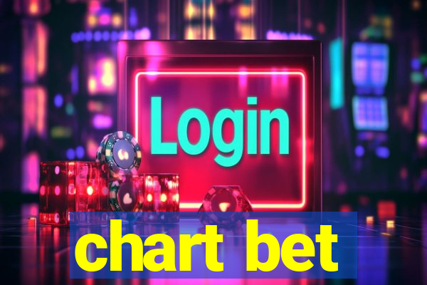 chart bet