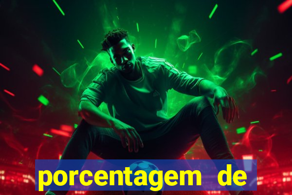 porcentagem de pagamento fortune tiger