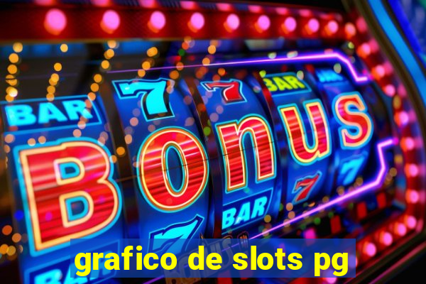 grafico de slots pg