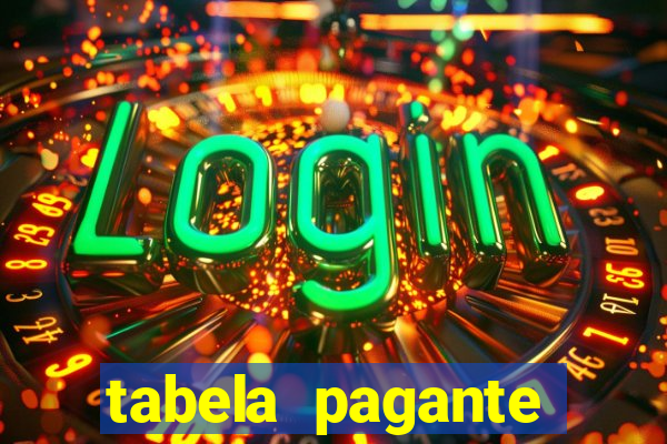 tabela pagante fortune tiger