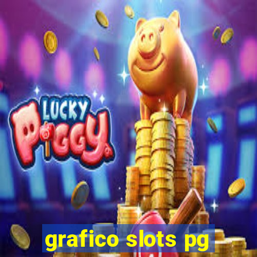 grafico slots pg