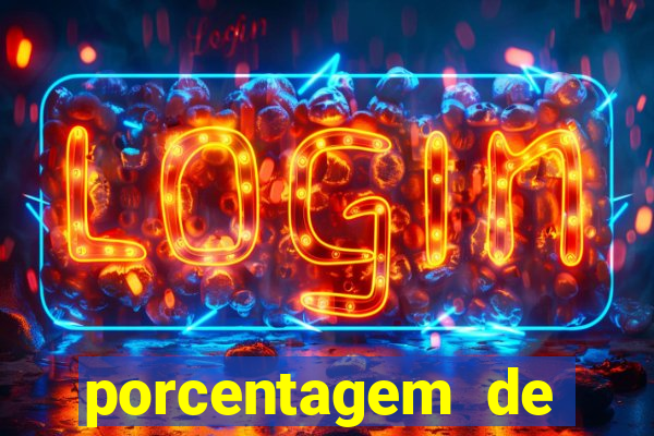 porcentagem de pagamento slots