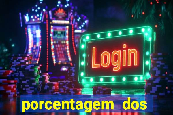 porcentagem dos jogos pg slots