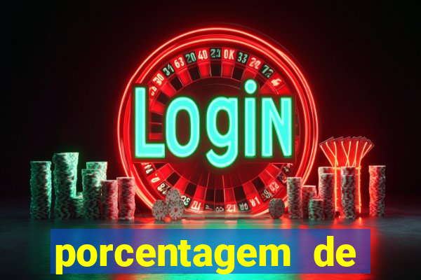 porcentagem de jogos slots