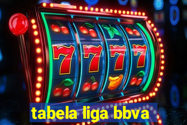 tabela liga bbva