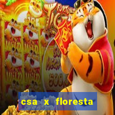 csa x floresta onde assistir