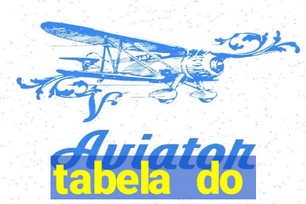 tabela do brasileirão de 2001