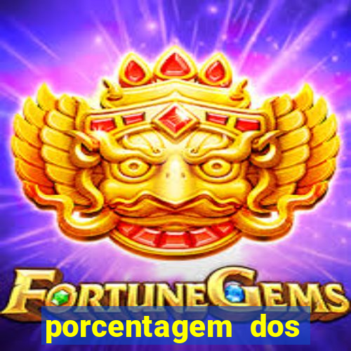 porcentagem dos jogos slots que pagam