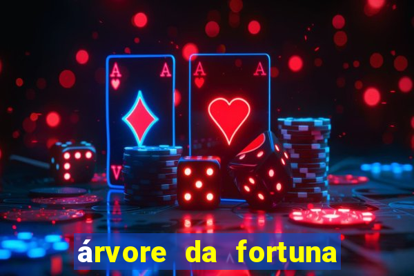 árvore da fortuna e felicidade como cuidar