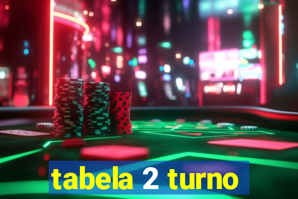 tabela 2 turno