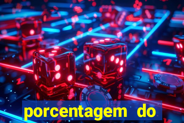 porcentagem do fortune dragon