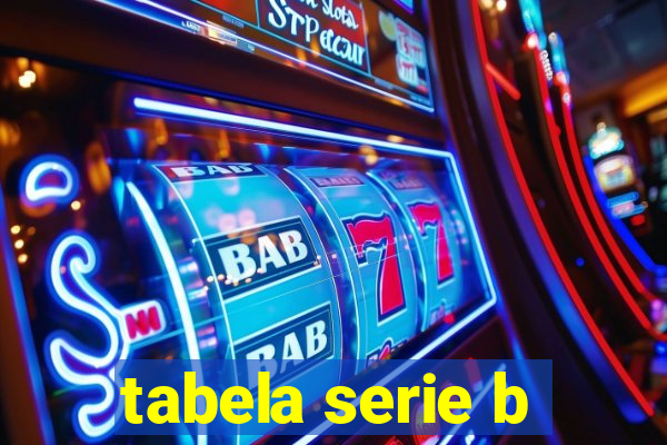 tabela serie b