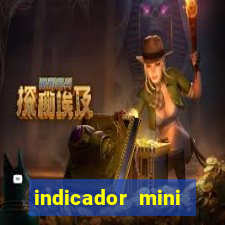 indicador mini indice b3