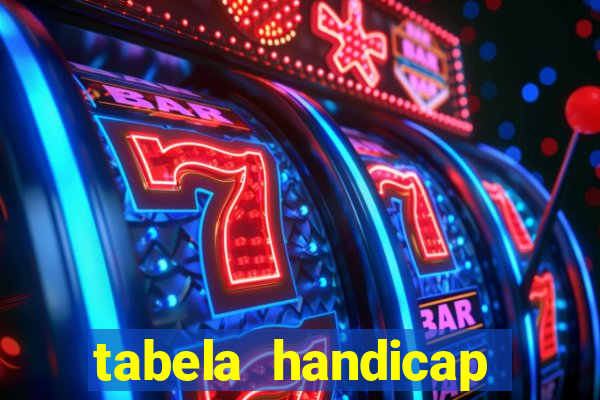 tabela handicap asiatico gols