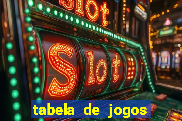 tabela de jogos futebol virtual bet365