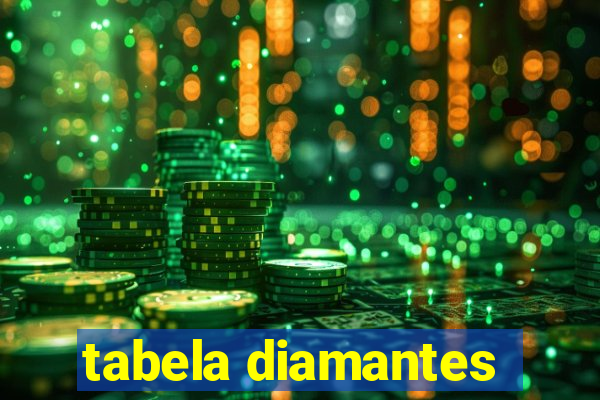 tabela diamantes