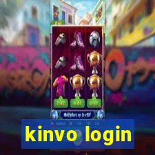 kinvo login