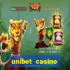 unibet casino review brand