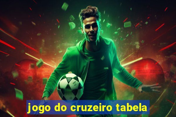 jogo do cruzeiro tabela