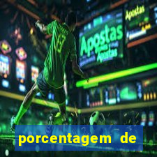 porcentagem de slots pagantes