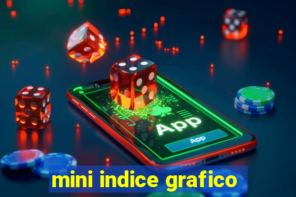 mini indice grafico