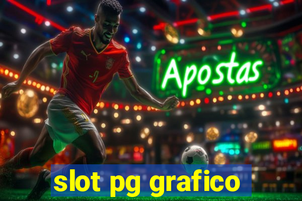 slot pg grafico