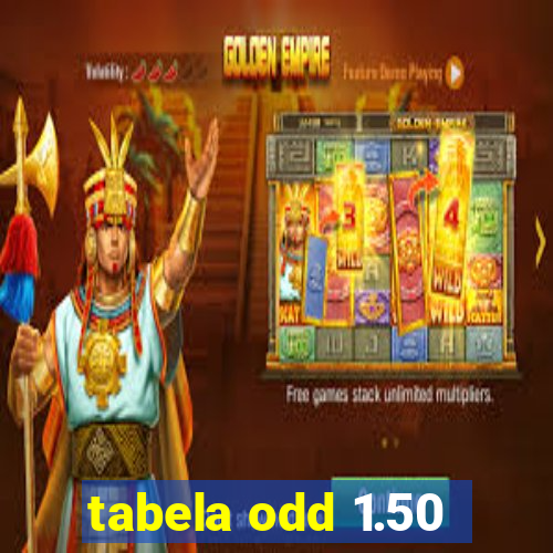 tabela odd 1.50