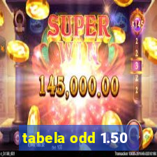 tabela odd 1.50