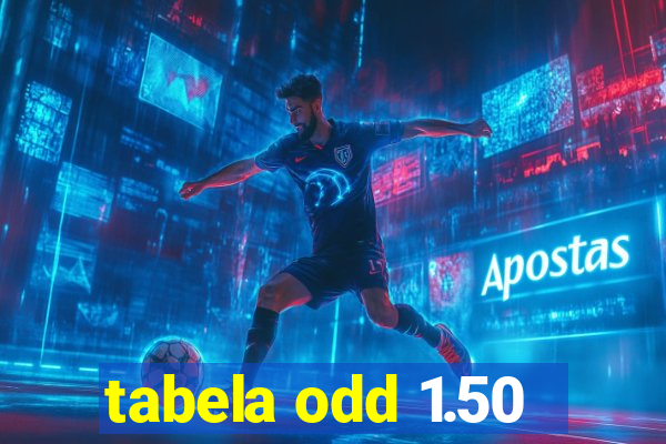 tabela odd 1.50