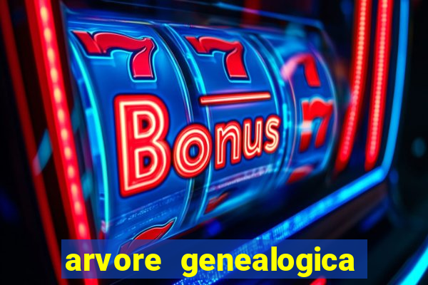 arvore genealogica familia real