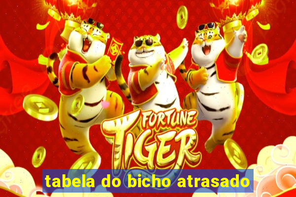 tabela do bicho atrasado