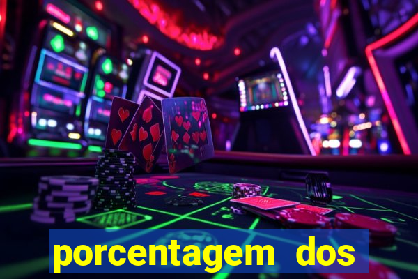 porcentagem dos slots pg hoje