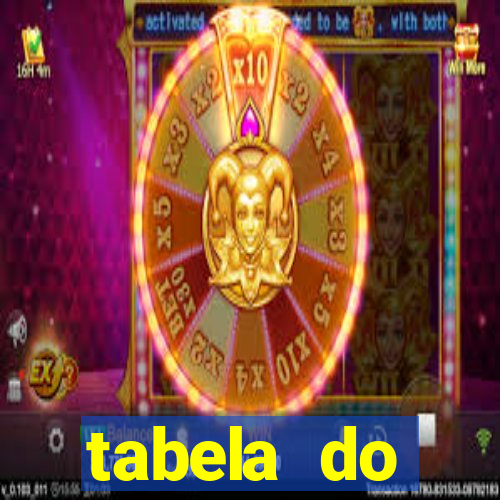 tabela do campeonato holandês