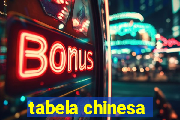 tabela chinesa