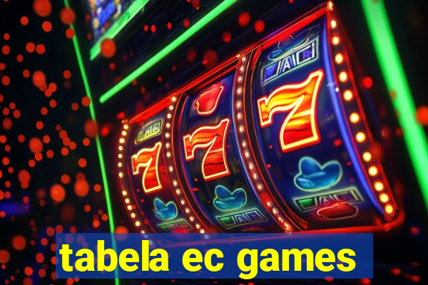 tabela ec games