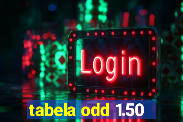 tabela odd 1.50