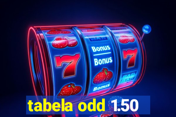 tabela odd 1.50