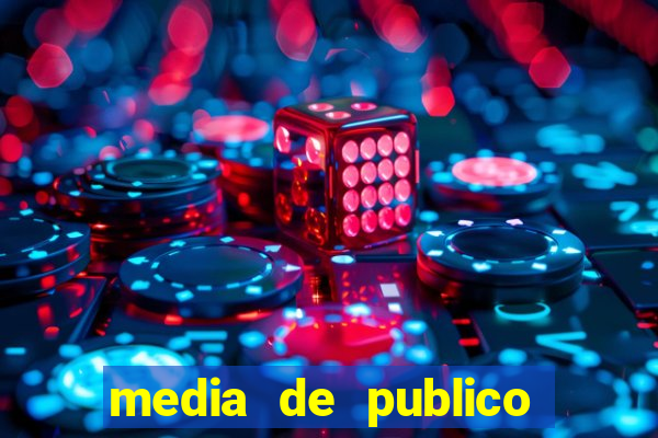 media de publico botafogo 2022